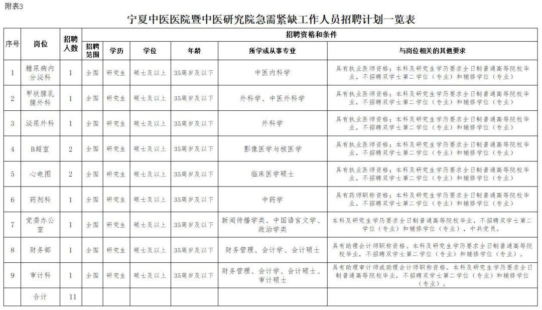 神華寧煤集團(tuán)最新招聘啟事，科技驅(qū)動(dòng)未來，共筑能源夢(mèng)想之舟