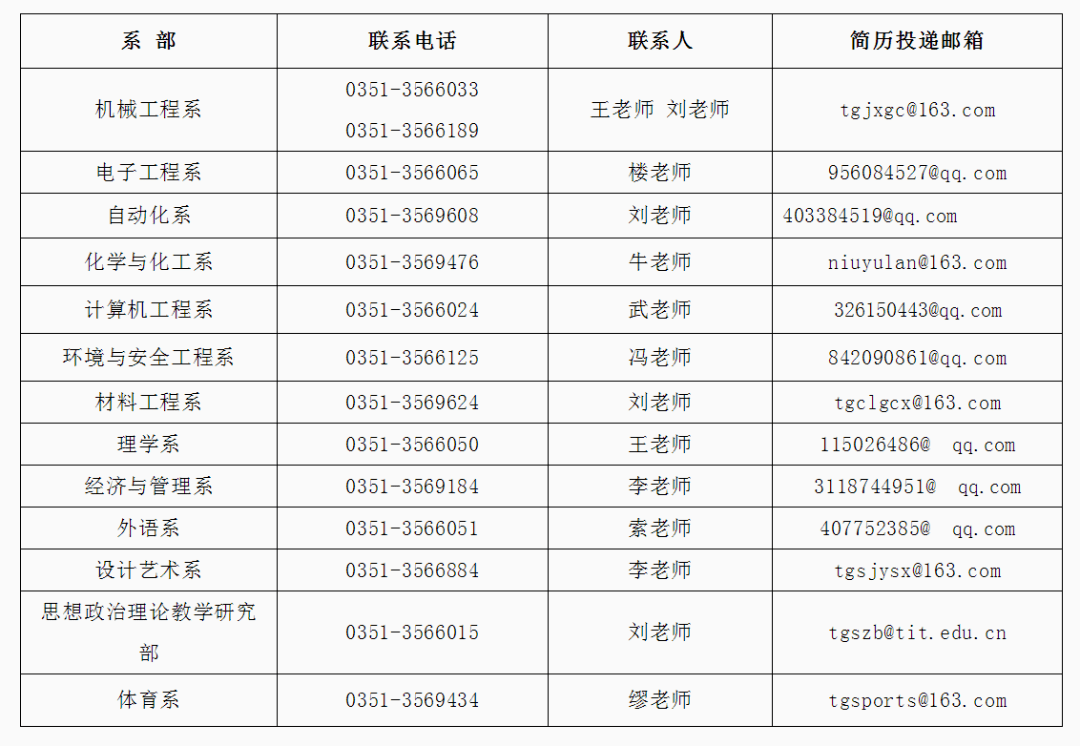 保健品 第202頁