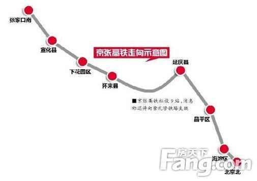 宣化高鐵最新消息,宣化高鐵最新消息