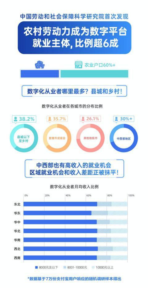 探尋最新熱門直播內(nèi)容與趨勢，直播推薦A/a不容錯過！