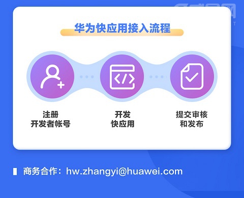 華為應(yīng)用官方下載，一站式解決方案