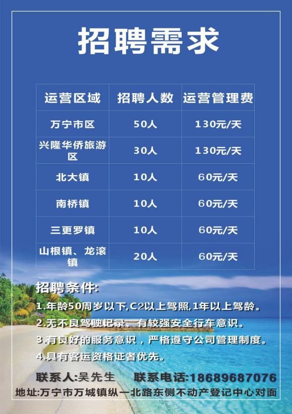 南宮本市最新招工信息,南宮本市最新招工信息熱門職位等你來(lái)挑戰(zhàn)???