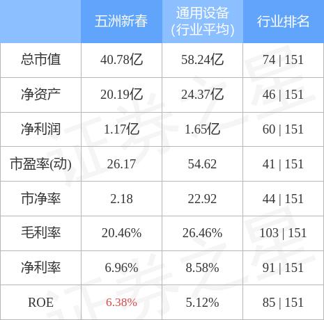 五洲新春集團(tuán)最新動(dòng)態(tài)，小巷特色小店揭秘，獨(dú)特風(fēng)景令人驚喜