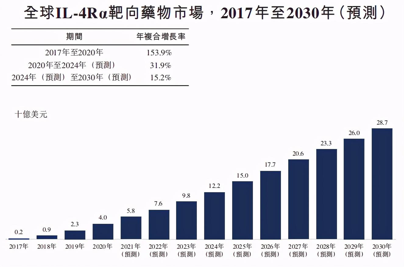 豐田2024紅杉最新款，小巷深處的駕駛夢(mèng)想