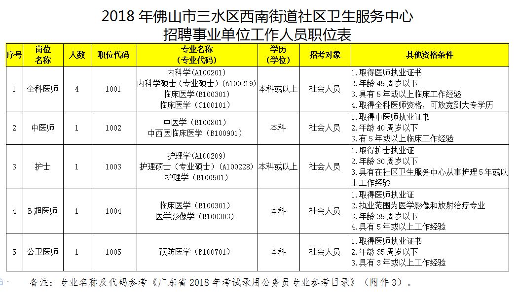 三水西南最新企業(yè)招聘,三水西南最新企業(yè)招聘，小巷中的隱藏寶藏，探索未知的特色小店