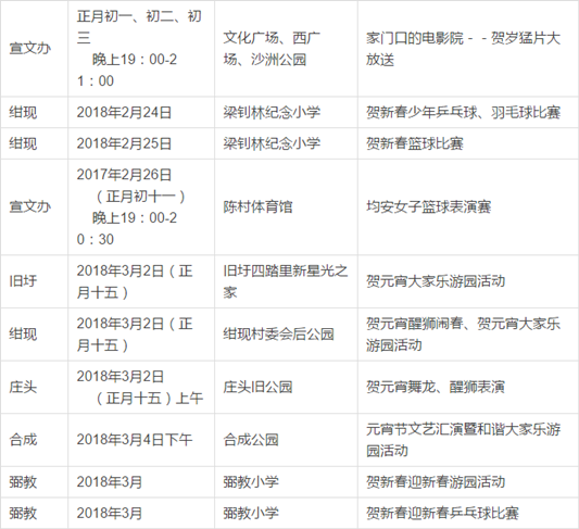 東北亂情最新章目錄，高科技產(chǎn)品重塑浪漫之旅