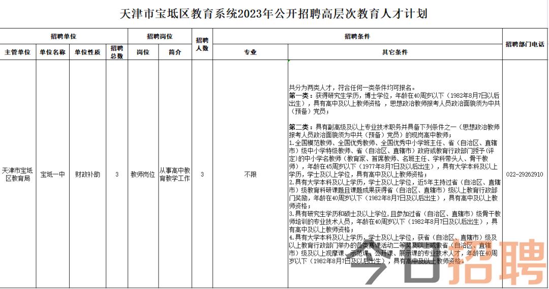 天津?qū)氎婢艌@最新招聘，友情、夢(mèng)想與家的交匯地，溫馨工作啟程