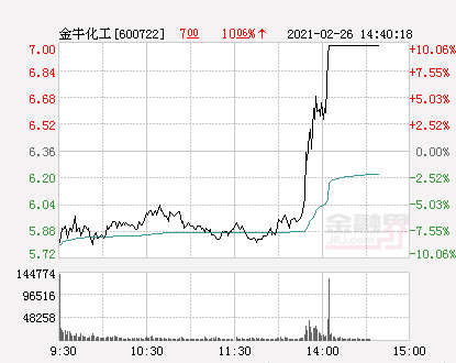 金?；ぶ亟M最新動態(tài)，行業(yè)變革中的新機(jī)遇與企業(yè)騰飛之路