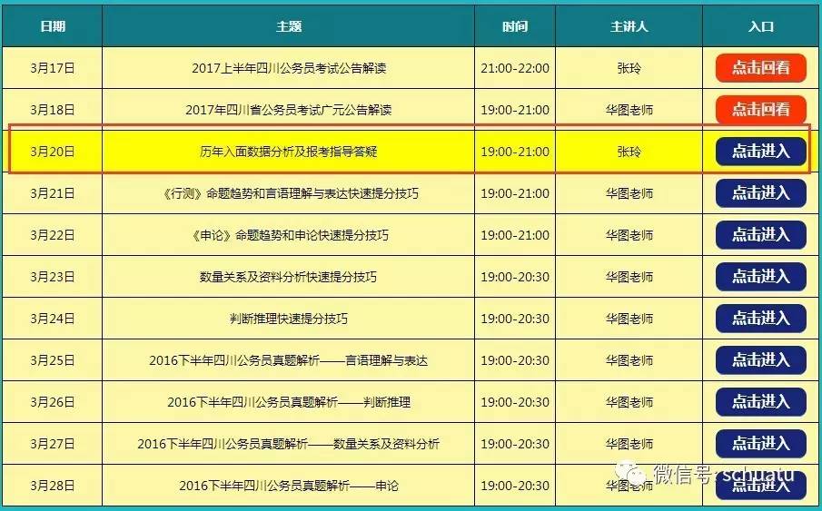 澳門今晚開精準(zhǔn)四不像356期,全面數(shù)據(jù)分析_PCI82.521試點版