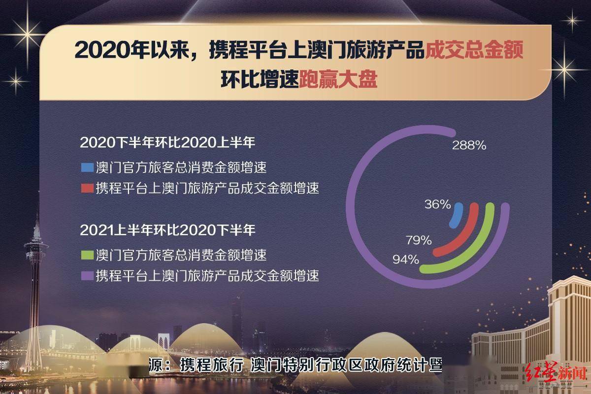 2024年澳門大全免費金鎖,安全設(shè)計解析說明法_LET82.517晴朗版