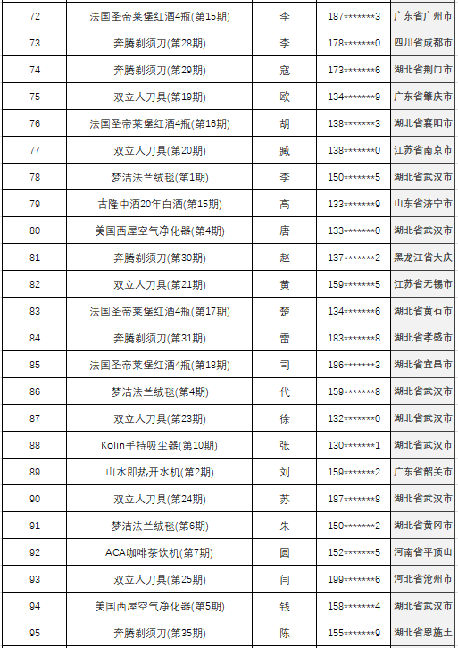 老澳門開獎網站,統(tǒng)計數據詳解說明_LOM82.953輕奢版