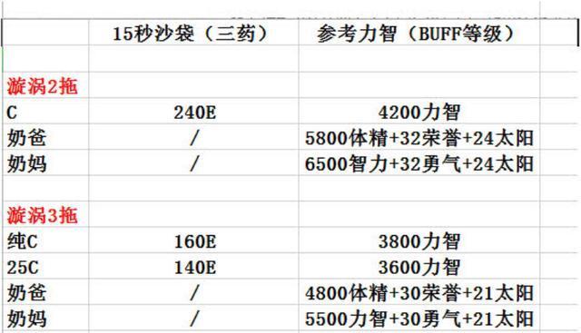 三肖三碼三期必開一碼l一,標準執(zhí)行具體評價_HDN82.422隨機版