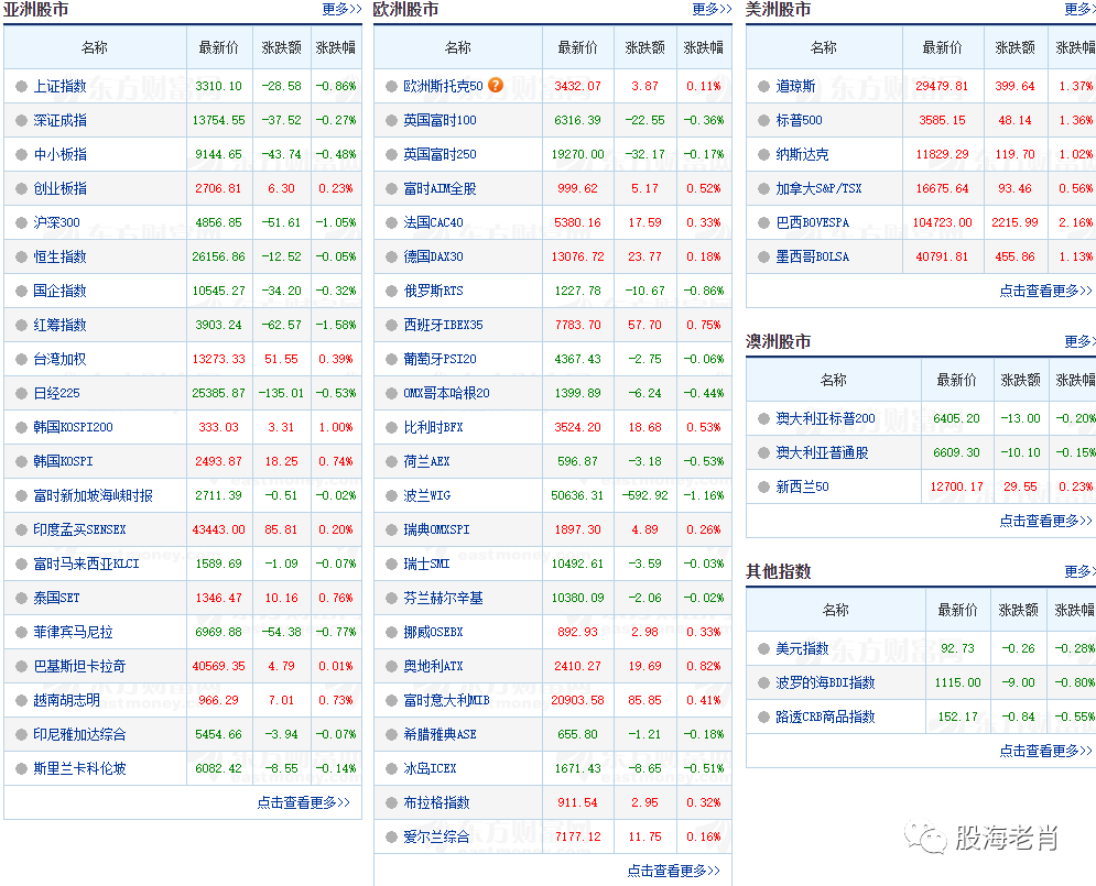 澳門彩二肖二碼,平衡計劃息法策略_HEJ82.746網(wǎng)絡版