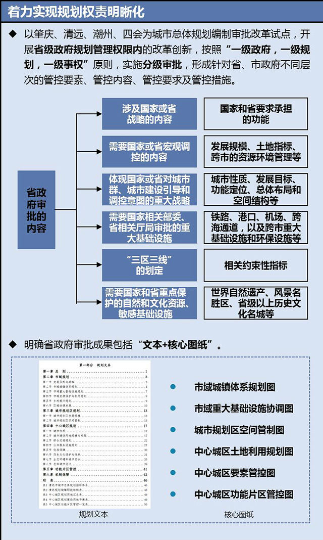 港彩資料站的新網(wǎng)站公式,城鄉(xiāng)規(guī)劃學(xué)_VMM82.397探索版