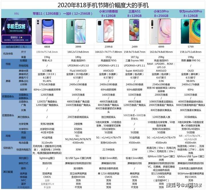 2024新澳開獎(jiǎng)記錄,可依賴操作方案_ZMB82.369互聯(lián)版