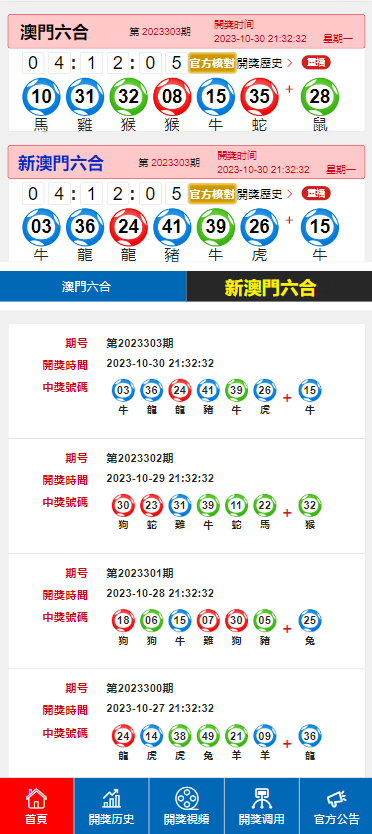 澳門六開獎(jiǎng)最新開獎(jiǎng)結(jié)果2023,決策支持方案_AAQ82.264定義版