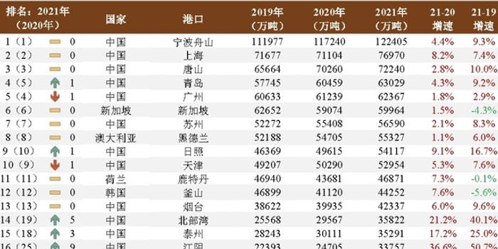 新澳門六開獎號碼記錄33期,快速問題解答_CRV82.533運動版