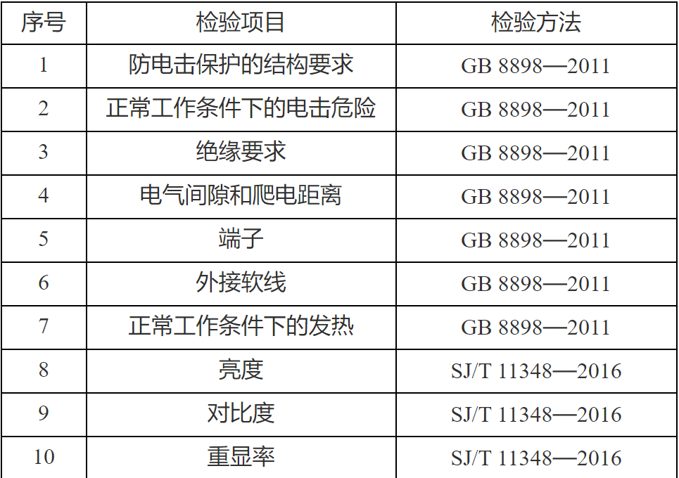 2024天天彩全年免費(fèi)資料下載,理學(xué)_QPF82.219味道版