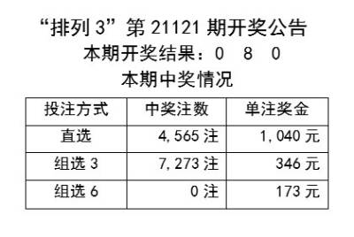 2024新奧歷史開(kāi)獎(jiǎng)記錄,全方位數(shù)據(jù)解析表述_GAG82.332精英版