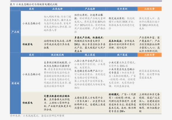 2024新奧歷史開獎(jiǎng)記錄香港1,專業(yè)調(diào)查具體解析_XTI82.229夢(mèng)想版