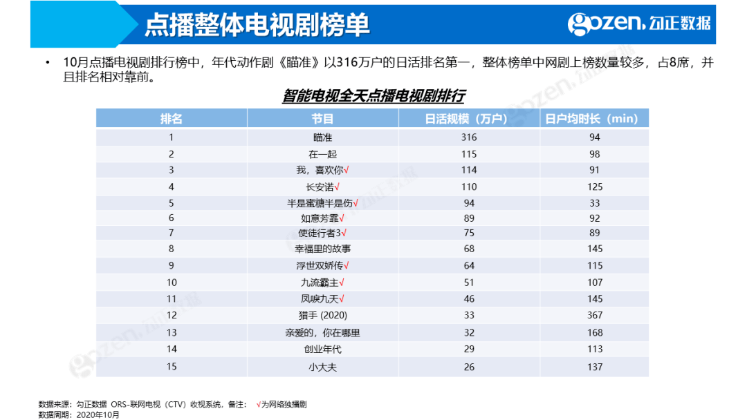 2024新奧開碼結(jié)果,科學(xué)數(shù)據(jù)解讀分析_DDJ82.353跨界版