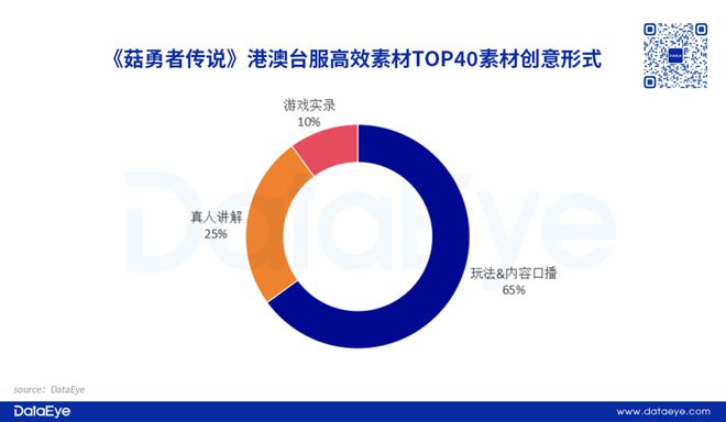 新澳門資料免費(fèi)更新,數(shù)據(jù)分析計(jì)劃_RZM82.943用心版