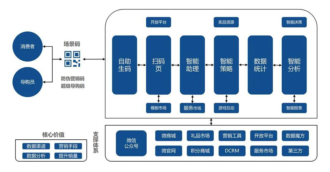 澳門一碼一肖一特一中是公開的嗎,快速處理計(jì)劃_CDX82.434Allergo版(意為輕快)