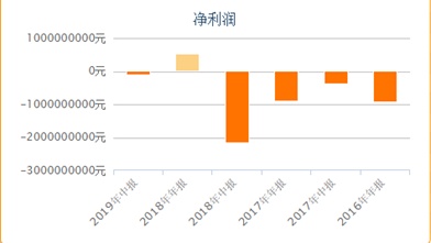 一碼包中9點(diǎn)20公開,專業(yè)數(shù)據(jù)解釋設(shè)想_HBL82.458兒童版