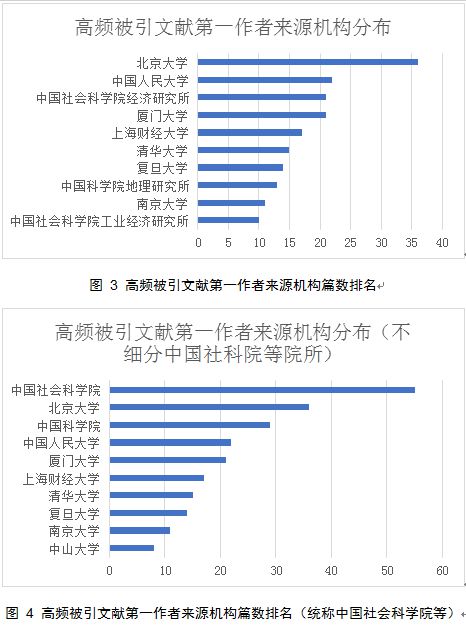 新澳門49圖資料,思維科學(xué)詮釋_PPN82.639量身定制版