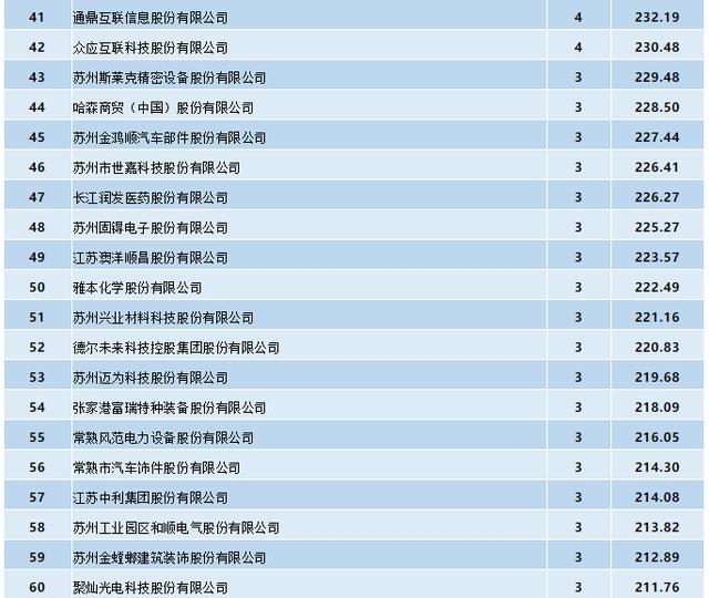 2024新澳天天開獎記錄,綜合評價(jià)_TYO82.941創(chuàng)新版