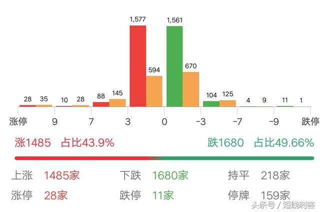 新奧彩最新資料,現(xiàn)代化解析定義_LVH82.638效率版