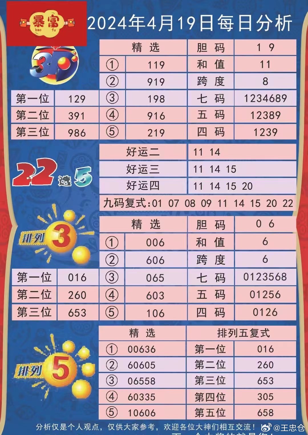 新澳今晚上9點(diǎn)30,高速應(yīng)對(duì)邏輯_ETE82.924專家版