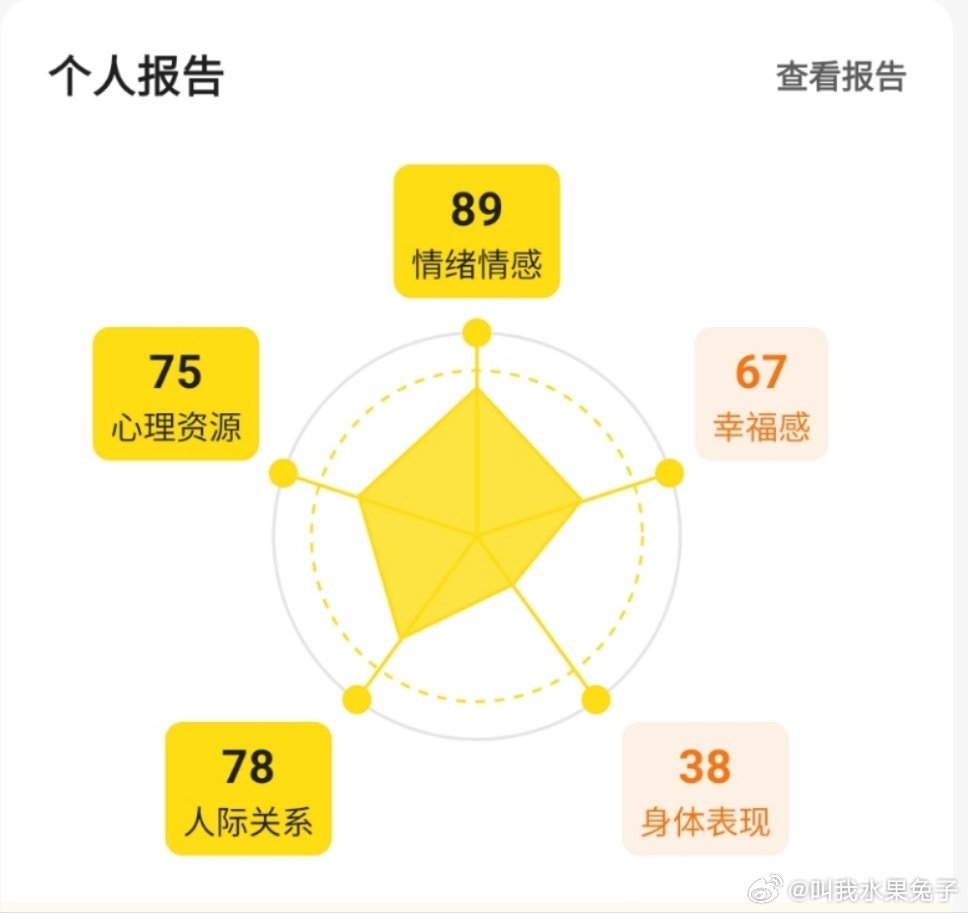 白小姐一肖一碼100準(zhǔn),全身心數(shù)據(jù)計(jì)劃_AWI82.459數(shù)字版