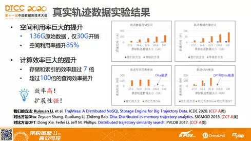 新澳精準資料免費提供網(wǎng),數(shù)據(jù)科學解析說明_XCH82.696別致版