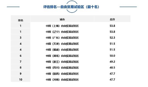 2024新奧正版免費(fèi)資枓,精準(zhǔn)數(shù)據(jù)評估_KUK82.467妹妹版