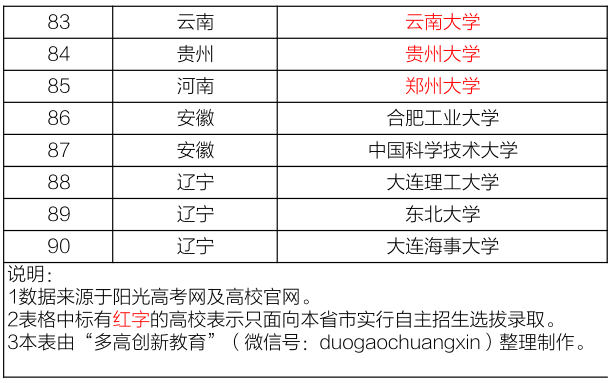 澳彩精準(zhǔn)資料免費長期公開,現(xiàn)代化解析定義_NPJ82.748定向版