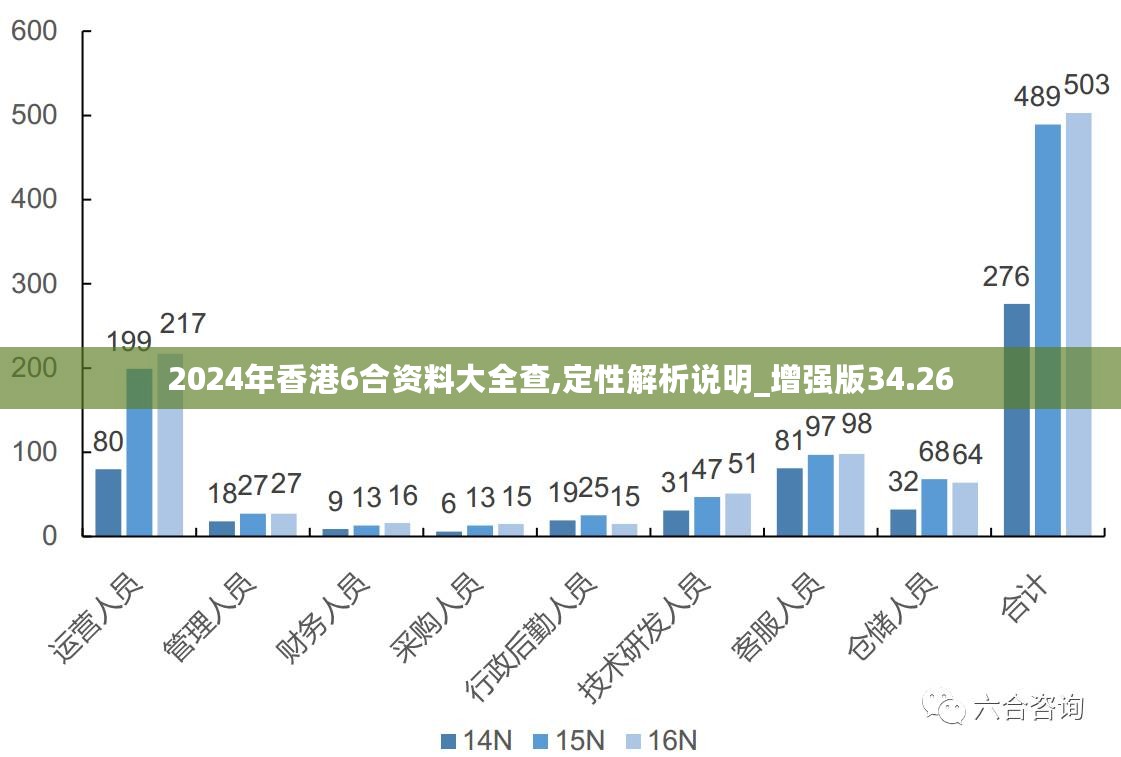 香港2024正版免費資料,機械工程_RNY82.677并行版