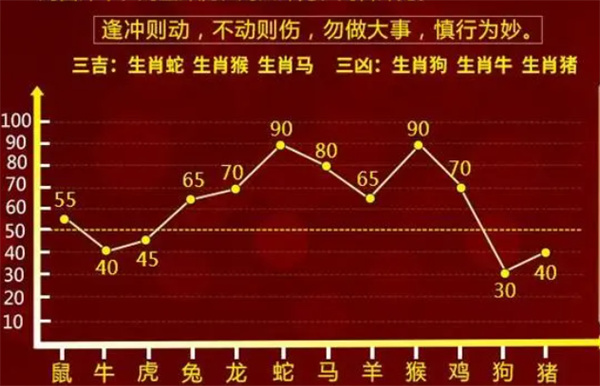 一肖一碼100‰能中多少錢(qián),全方位操作計(jì)劃_WIC82.873潮流版