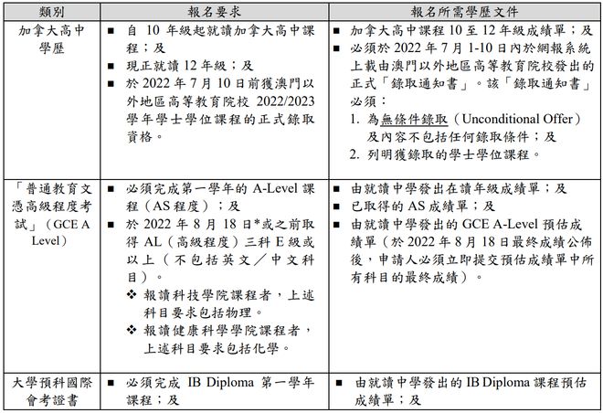 王中王精準(zhǔn)資料期期中澳門2023,專業(yè)解讀方案實(shí)施_APO82.603專業(yè)版