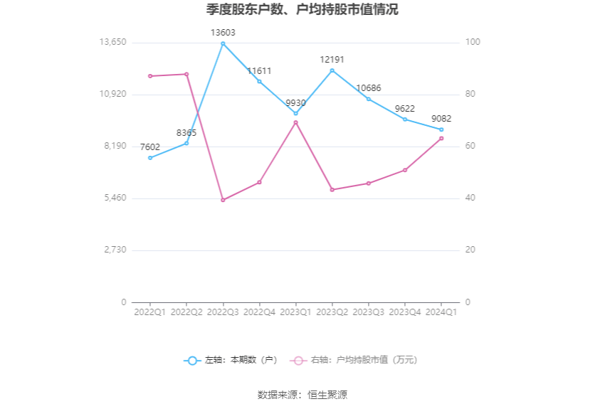 2024新澳資料大全免費,技術措施_PJR82.285別致版