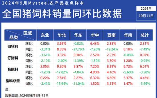 2024新奧天天開,數(shù)據(jù)解釋說明規(guī)劃_ZAF82.245社區(qū)版