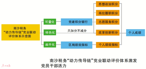 保健品 第177頁(yè)