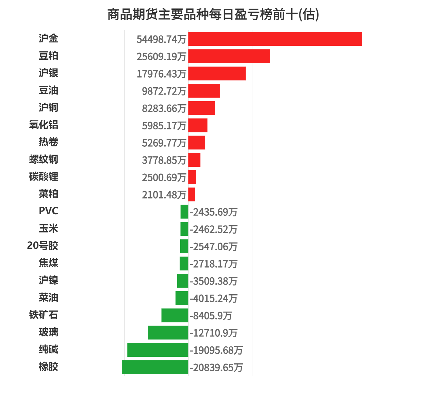 2024天天彩正版資料大全42999,com,數(shù)據(jù)管理策略_QVM82.463預(yù)備版