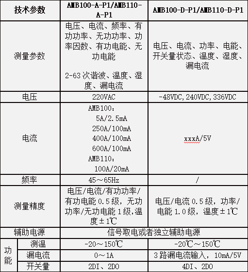 一肖100%中,全身心數(shù)據(jù)計(jì)劃_KXA82.172養(yǎng)生版