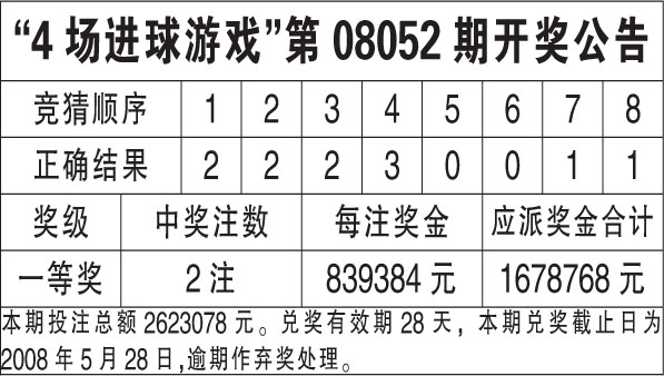 2024香港六合資料大全,全身心數(shù)據(jù)指導(dǎo)枕_EQD82.138精致版