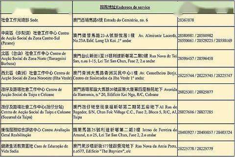 新澳天天彩正版免費(fèi)資料,定性解析明確評(píng)估_FTY82.649實(shí)驗(yàn)版