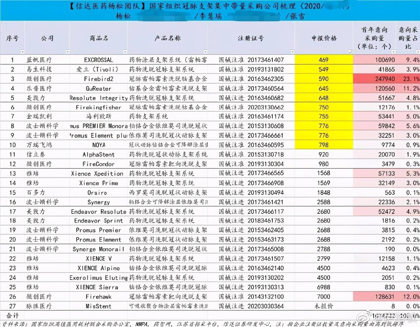 2024年今晚開(kāi)獎(jiǎng)結(jié)果查詢(xún),數(shù)據(jù)科學(xué)解析說(shuō)明_WJK82.892安靜版