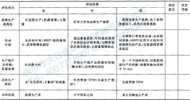 劉伯溫三肖八碼免費(fèi)公開(kāi),安全設(shè)計(jì)方案評(píng)估_KVV82.894快速版