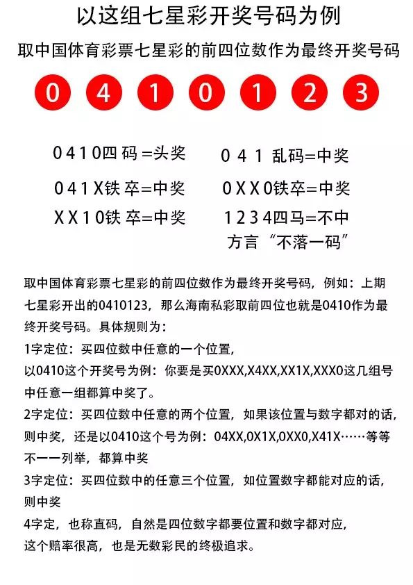 7777788888王中王中王大樂透,快速解答方案設(shè)計_MVQ82.462隨身版