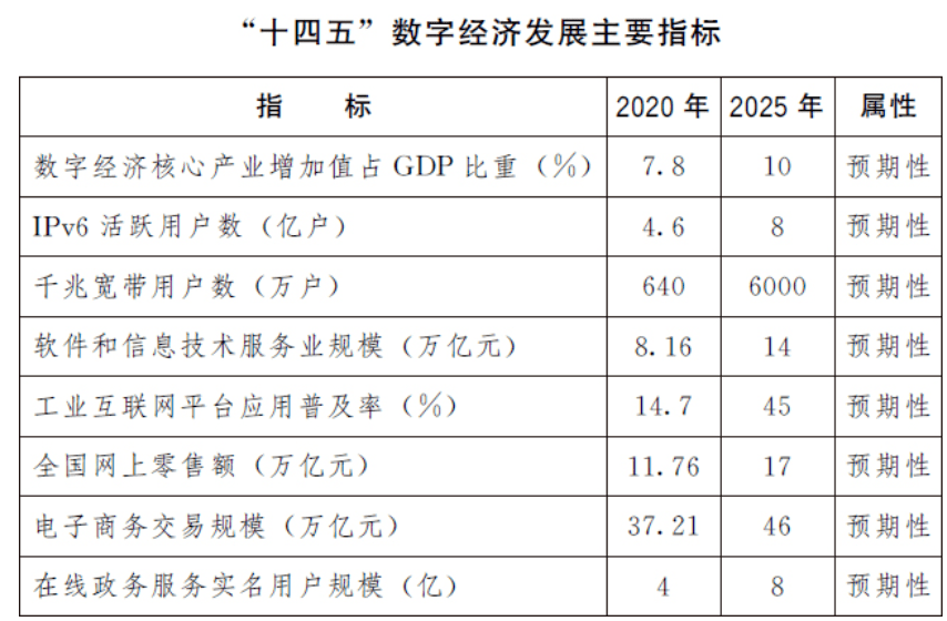 百家號(hào)：澳門(mén)一碼一肖一特一中五碼…,數(shù)據(jù)分析計(jì)劃_AHE82.634電影版